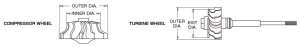 Tomei Powered Турбокомплект T400M EJ/TS 173103 - thumbnail 8