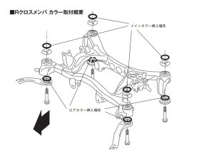 Prova R. Распорка поперечины 45250SN0200