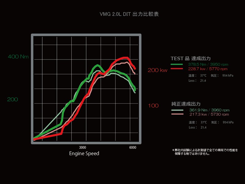 Prova Колд-флоу бокс 53600EY0100 - Фото 2