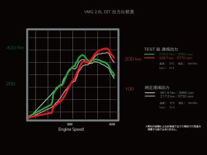 Prova Колд-флоу бокс 53600EY0100