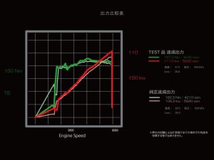 Prova Короб холодного воздуха 53710EY0100 - thumbnail 4
