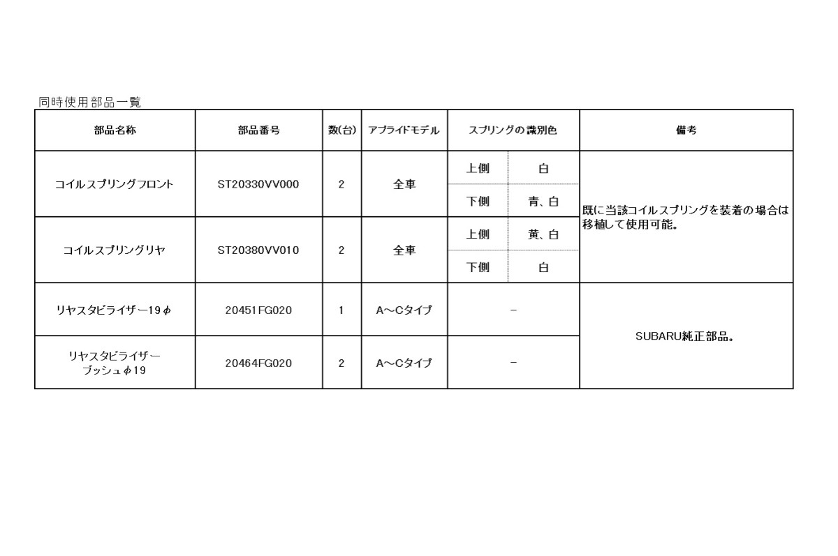 STI 【Отсутствует на складе】Комплект амортизаторов ST20390VV000 - Фото 2