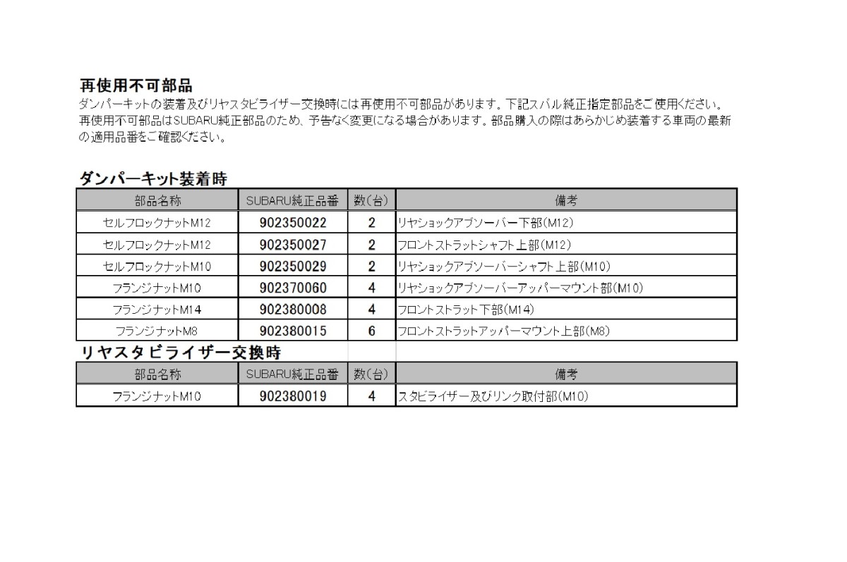 STI 【Отсутствует на складе】Комплект амортизаторов ST20390VV000 - Фото 3