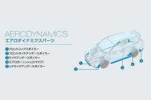 STI Передний боковой нижний спойлер тип A～C ST96020SE020 - thumbnail 3