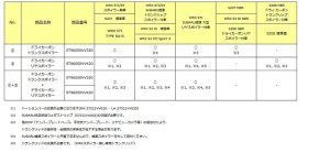 STI Спойлер багажника из сухого карбона ST96050VV350 - thumbnail 3