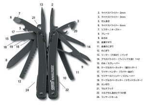 STI Мультитул BLACK OXIDE STSG17100321 - thumbnail 5